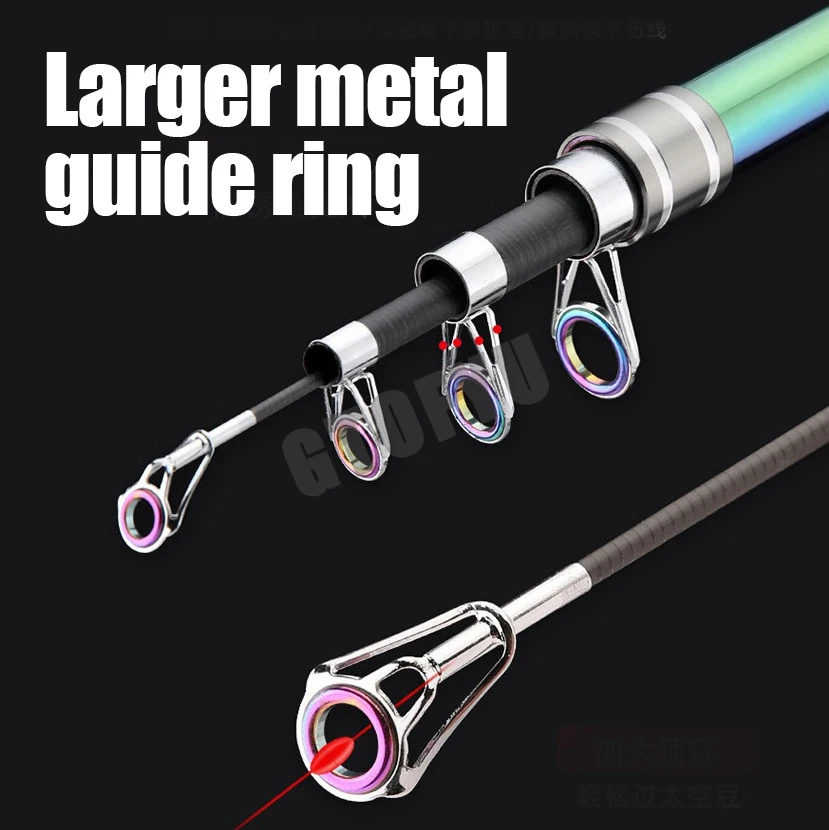 2.1m 2.7m  3.9m 4.5m Telescopi - Fishing Rod Surf ulasan dan harga