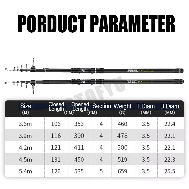 3.6m 4.5m 5.0m 5.4m Telescopic - Fishing Rod Surf ulasan dan harga