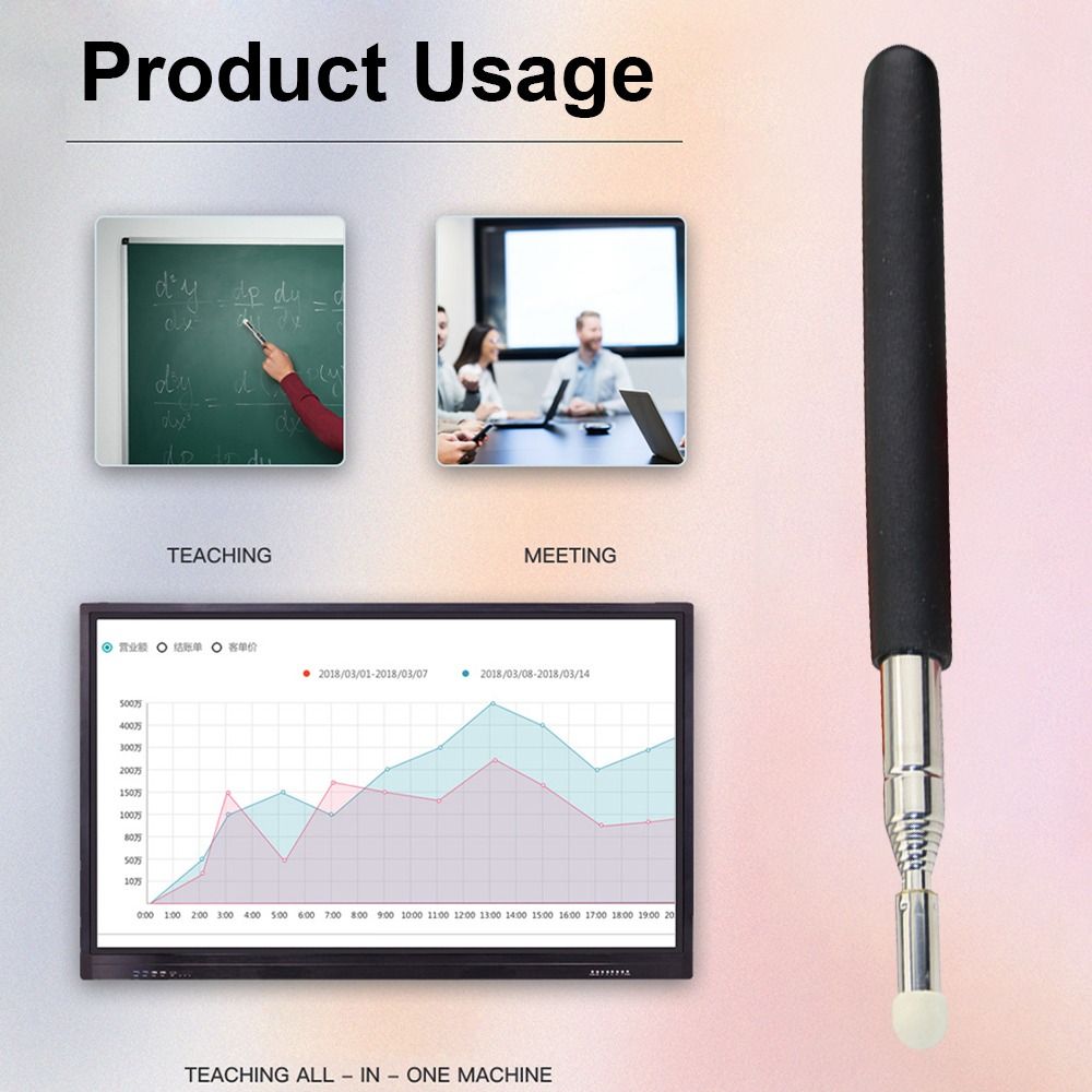 Screen Pointer Pen Telescopic  - Fishing Rod Telescopic ulasan dan harga