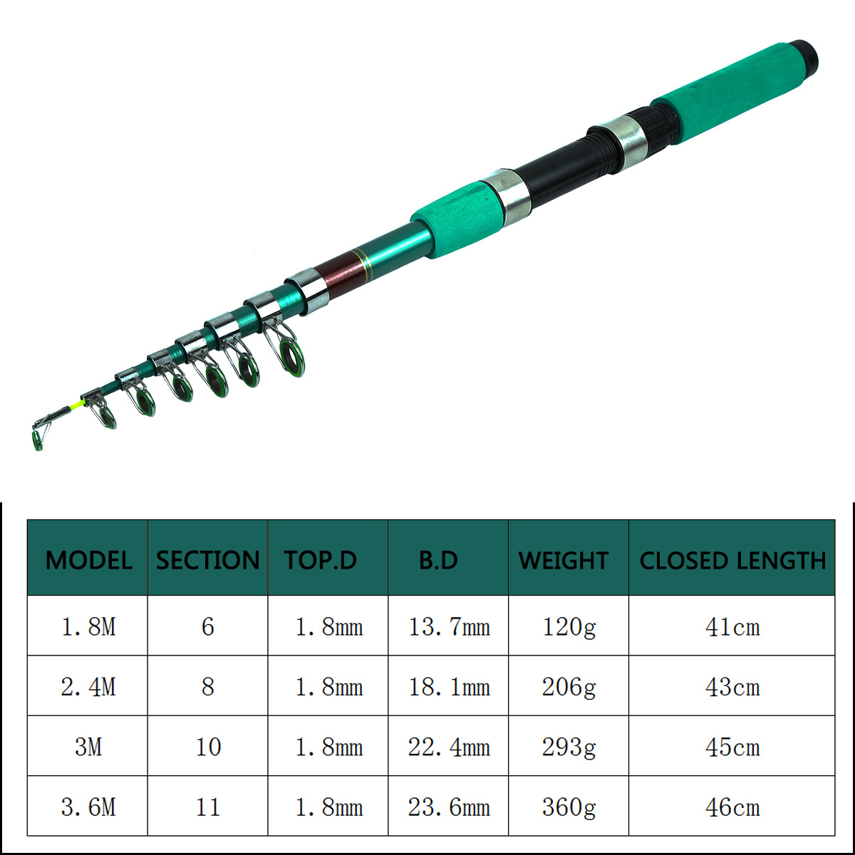 Portable Ultralight Carp Teles - Fishing Rod Telescopic ulasan dan harga