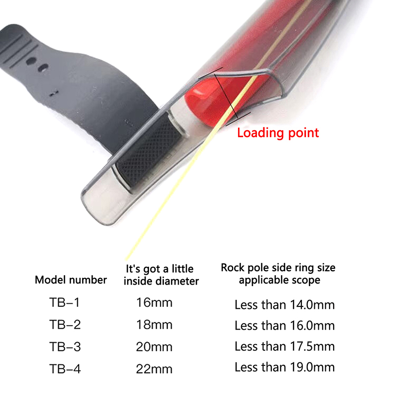 1Pc Transparent Fishing Rod Ti - Fishing Rod Case ulasan dan harga