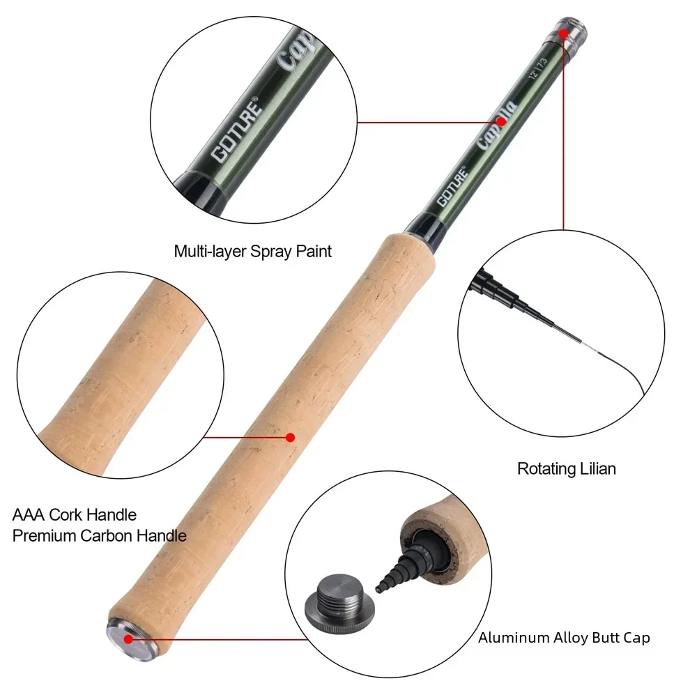 Goture 12FT Classical Tenkara  - Fishing Rod Combo ulasan dan harga